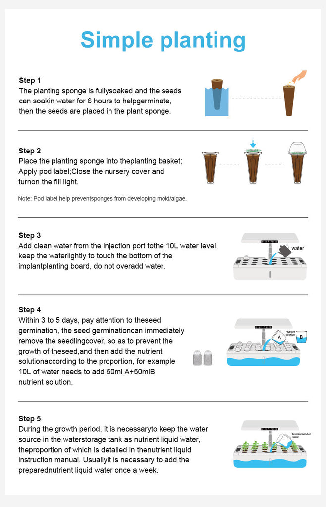 HydroTower Indoor 3-Level Hydroponic Grow Tower System Kit Built-in LED Grow Light (66 Plants) SS366