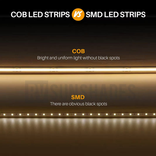 COB LED Strip Light