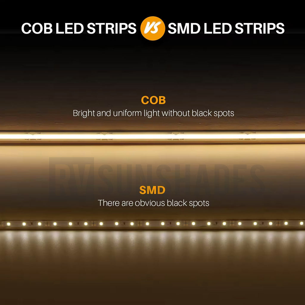 Waterproof COB LED Strip Light Cool White 10M Roll 480 LEDs Dotless Self Adhesive IP68 6500k (12V) - HOMALL