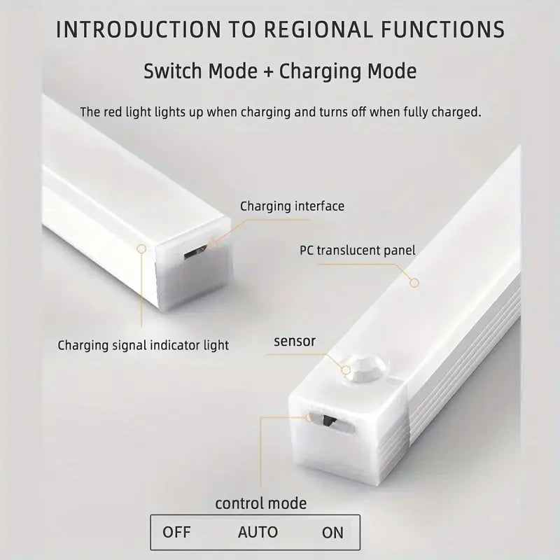 2x Rechargeable LED Light Bar 30CM Motion Detection On/Off Magnetic Attach Night Light Wardrobe Cabinet - HOMALL